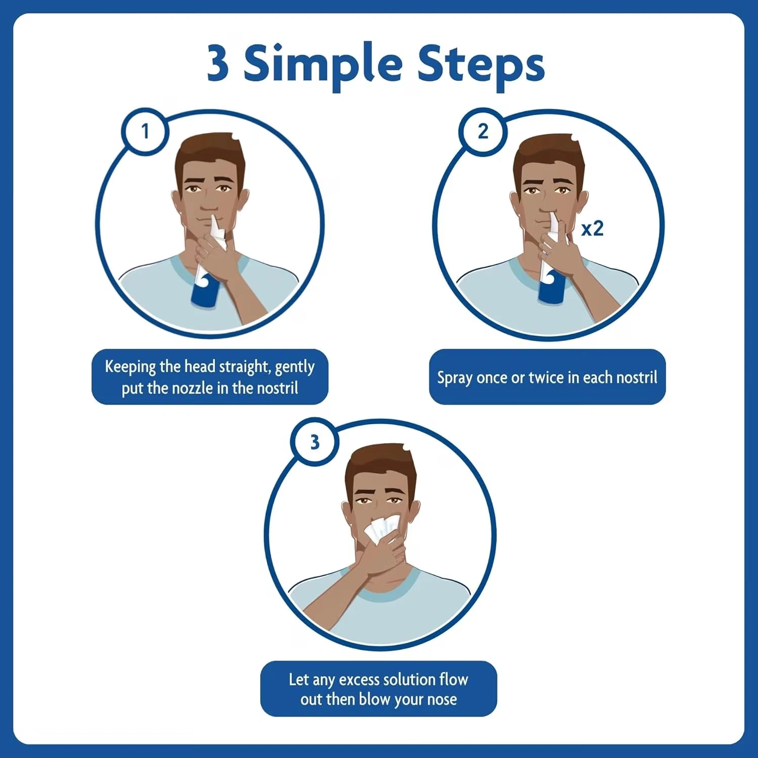 Sterimar Congestion Relief Nasal Spray 100ml x 3 Pack