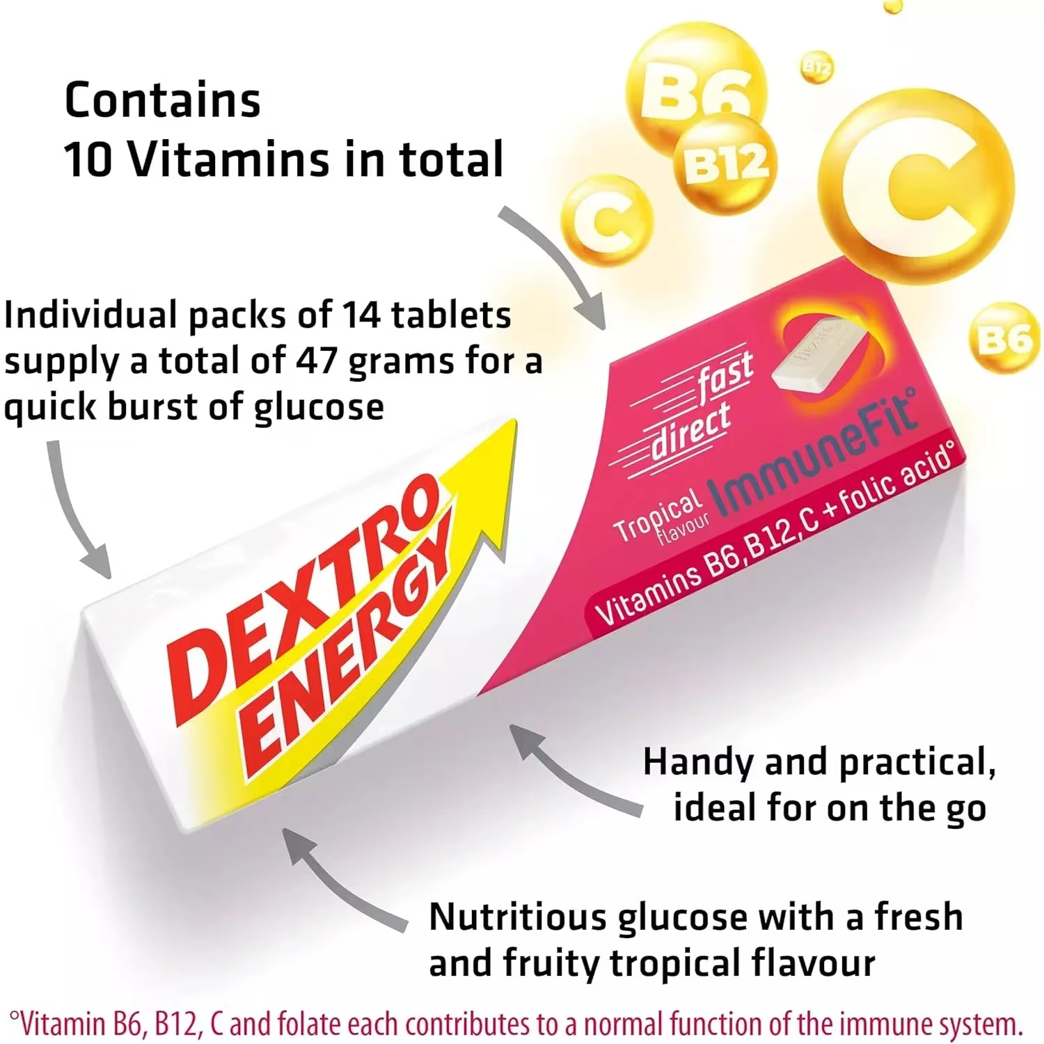 Dextro Energy Tablets Tropical Flavour 47g - Pack of 24