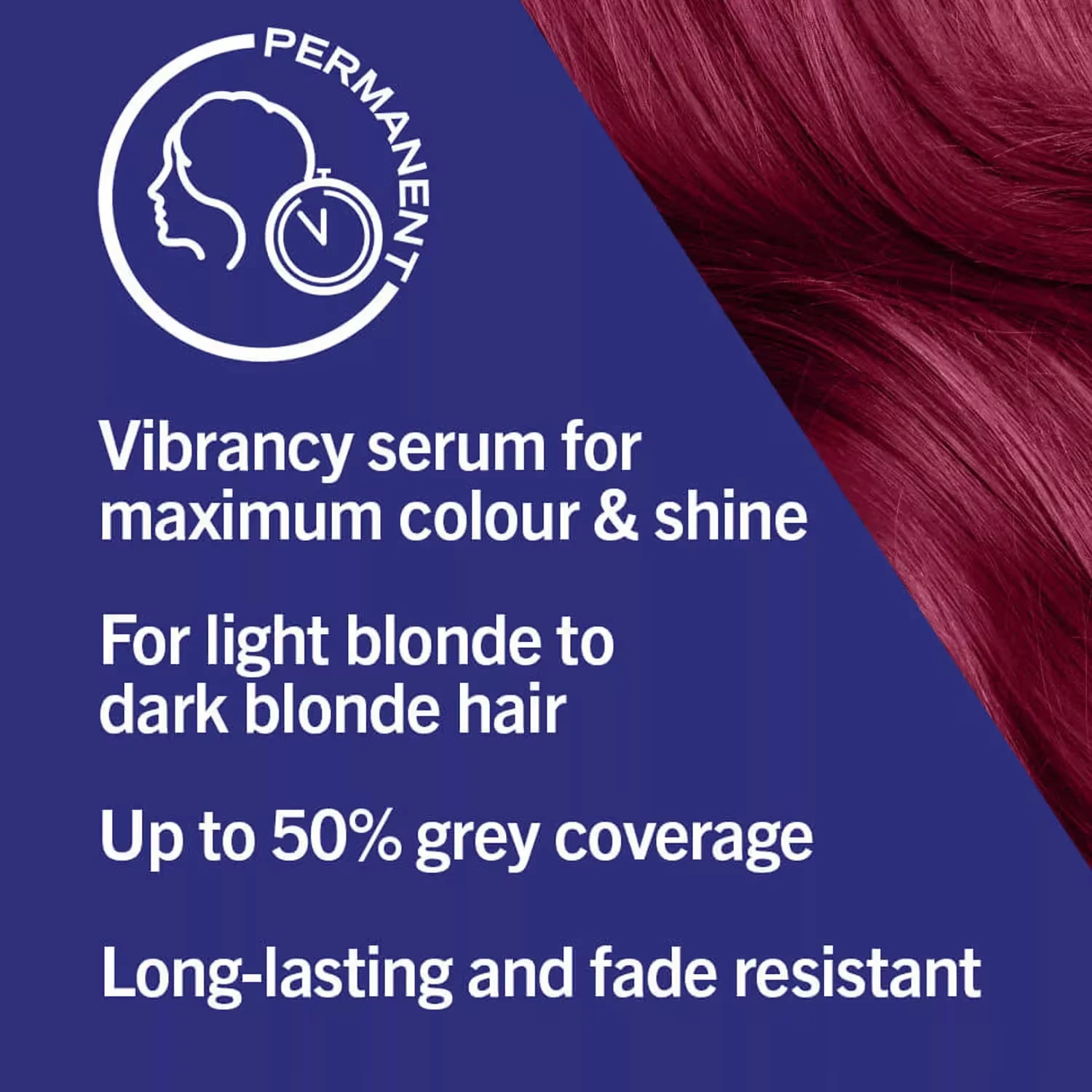 Schwarzkopf LIVE Intense Colour - Pure Purple 086