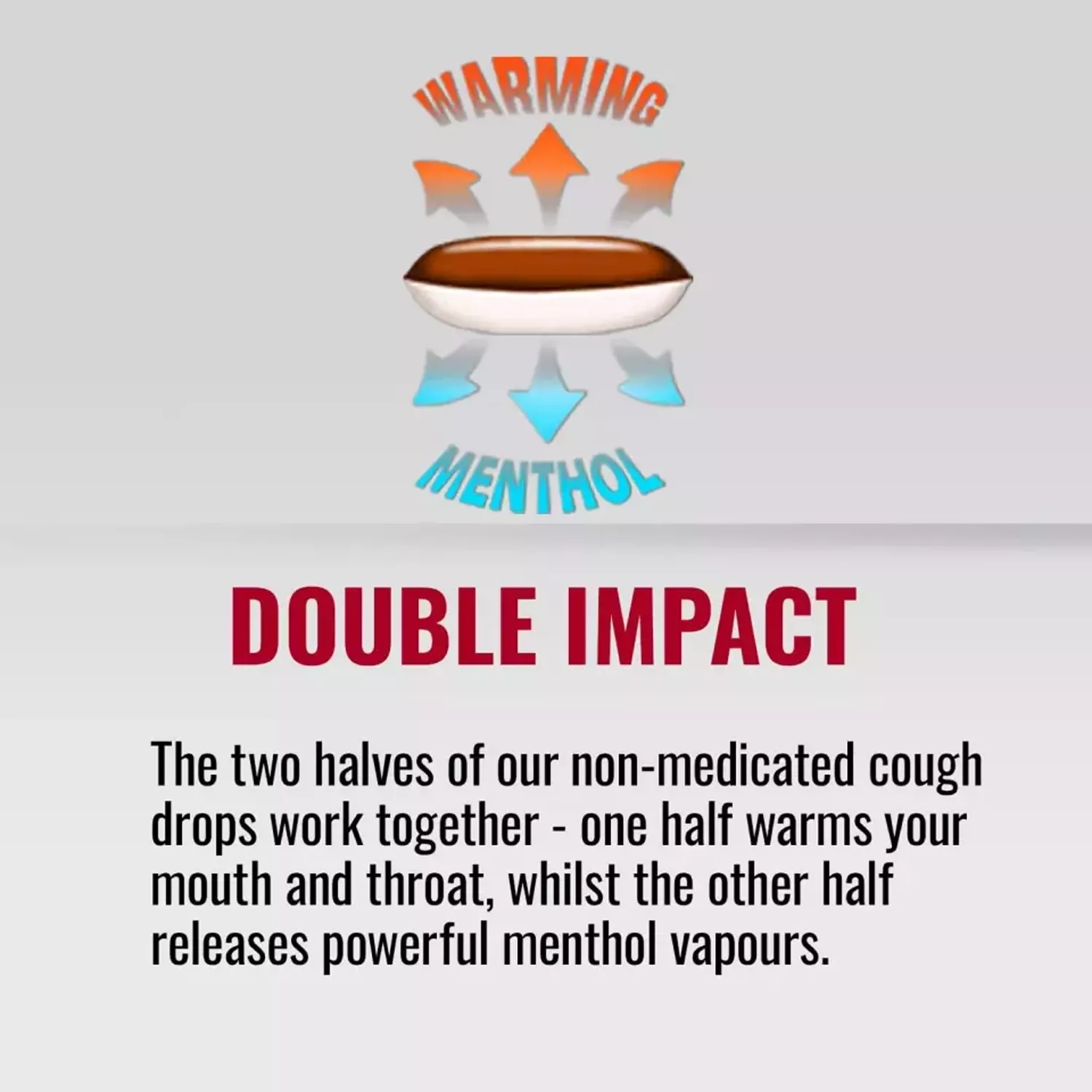 Covonia Double Impact Sugar Free Cough Drops 30g