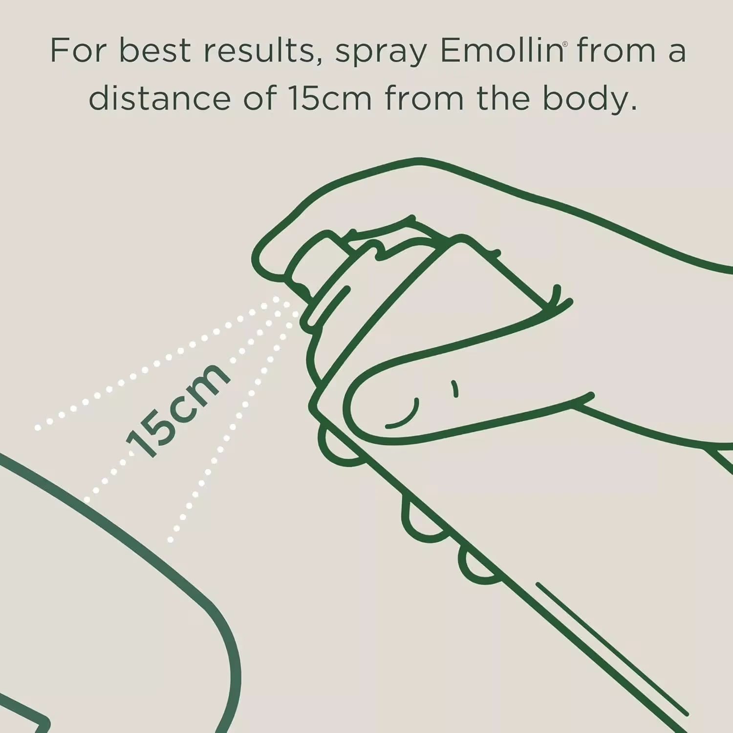 Emollin Emollient Spray 240ml x 3 Pack