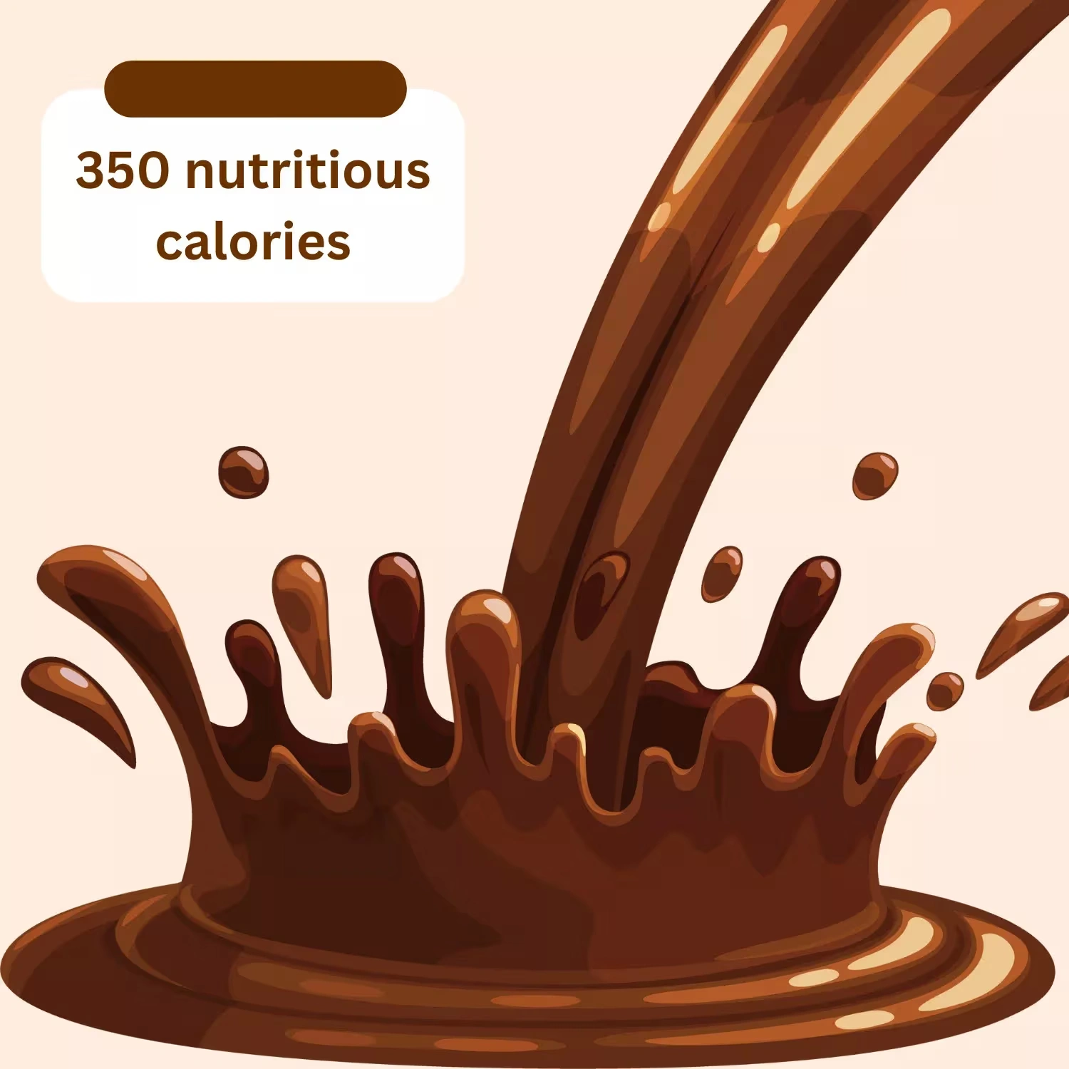 Ensure Plus Chocolate Nutrition Shake 200ml x 12 Packs