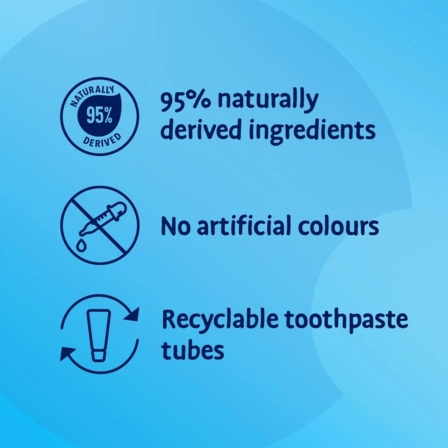 Aquafresh Milk Teeth Toothpaste 50ml