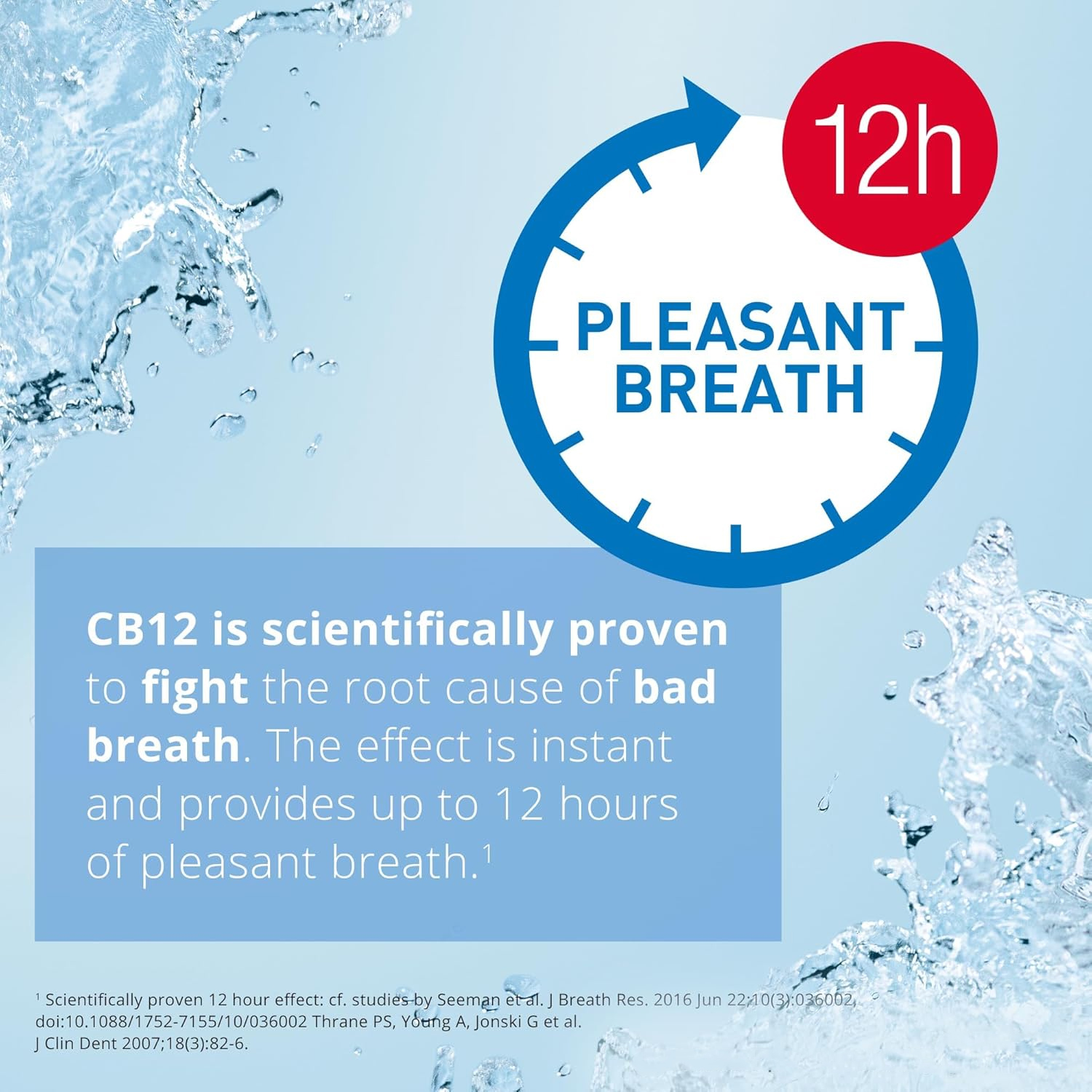 CB12 Whitening Mouthwash 250 ml