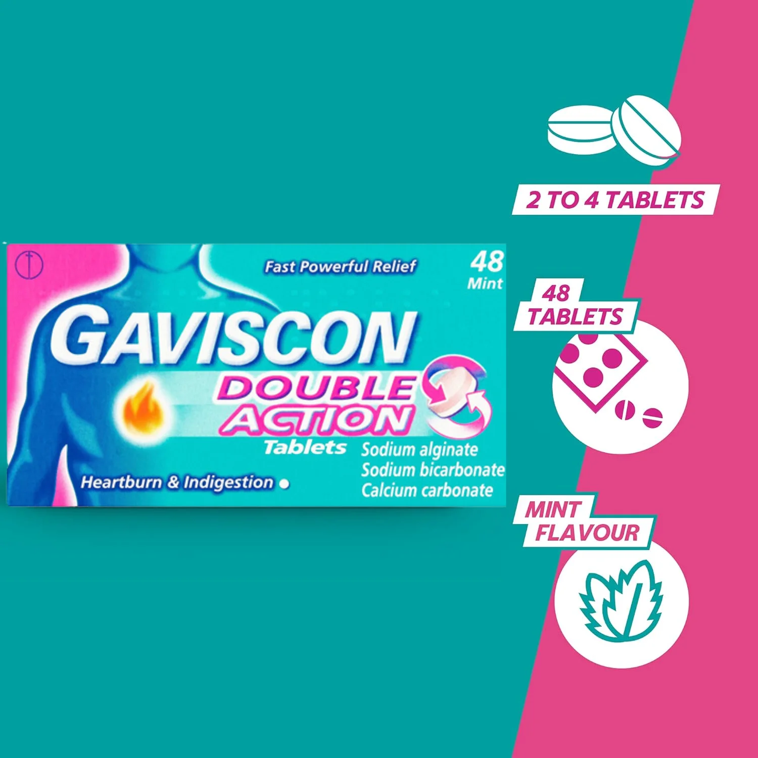 Gaviscon Double Action Mint Flavour – 48 Tablets
