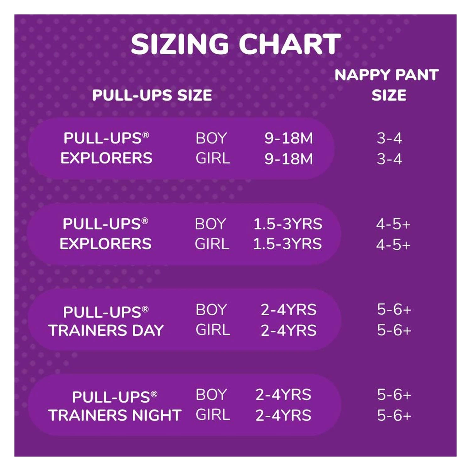 Huggies Trainers Day Boy 2-4 Years 20s