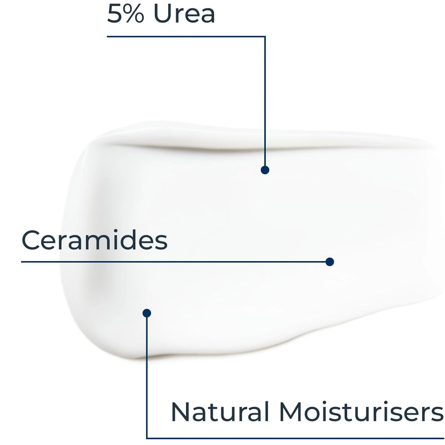 Urea Repair Night Face Cream 5% Urea (2)