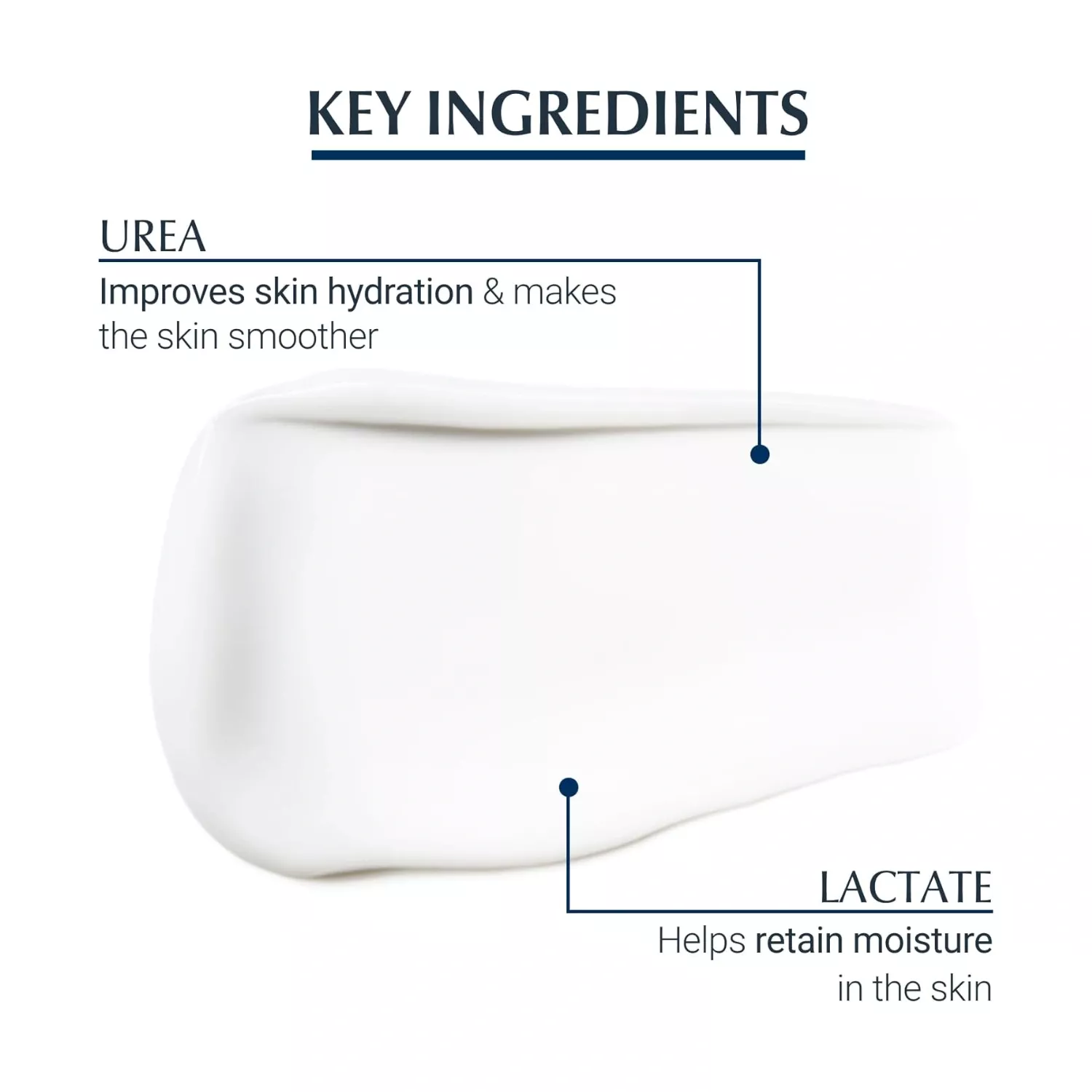 Eucerin Very Dry Skin Face Cream 5% urea 50ml