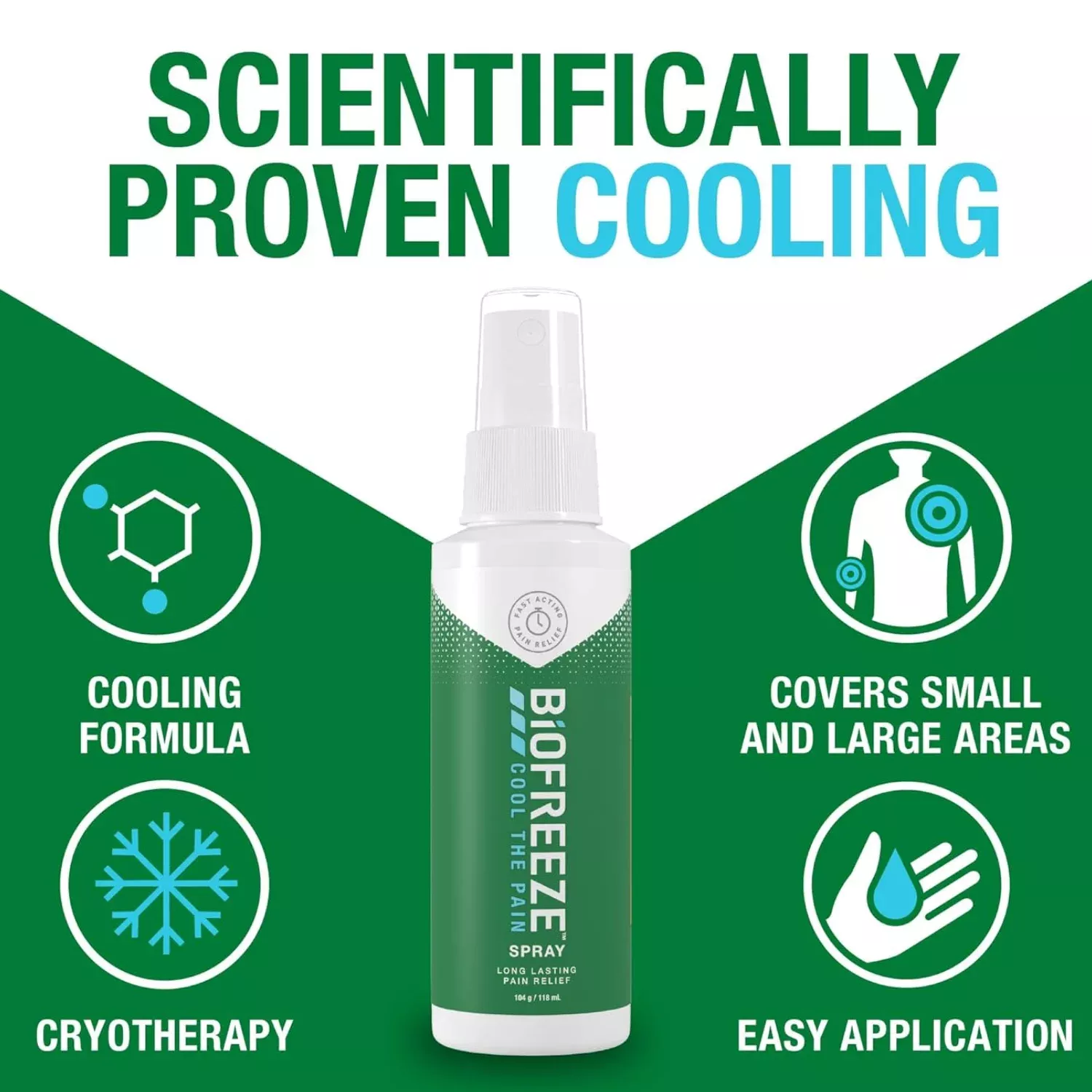 Biofreeze Spray 118ml – Pack of 3