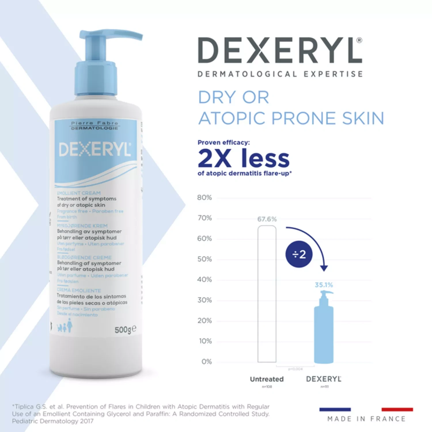 Dexeryl Emollient Cream 500g