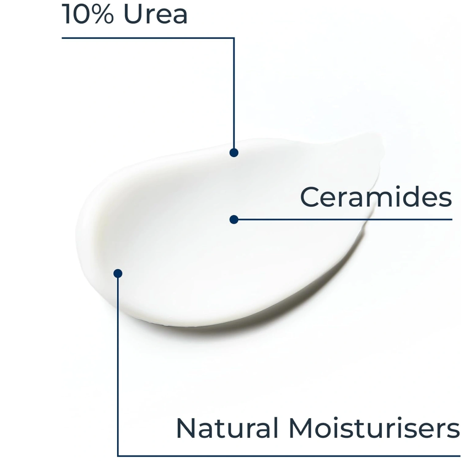 Eucerin UreaRepair Plus 10% Urea Foot Cream 100ml