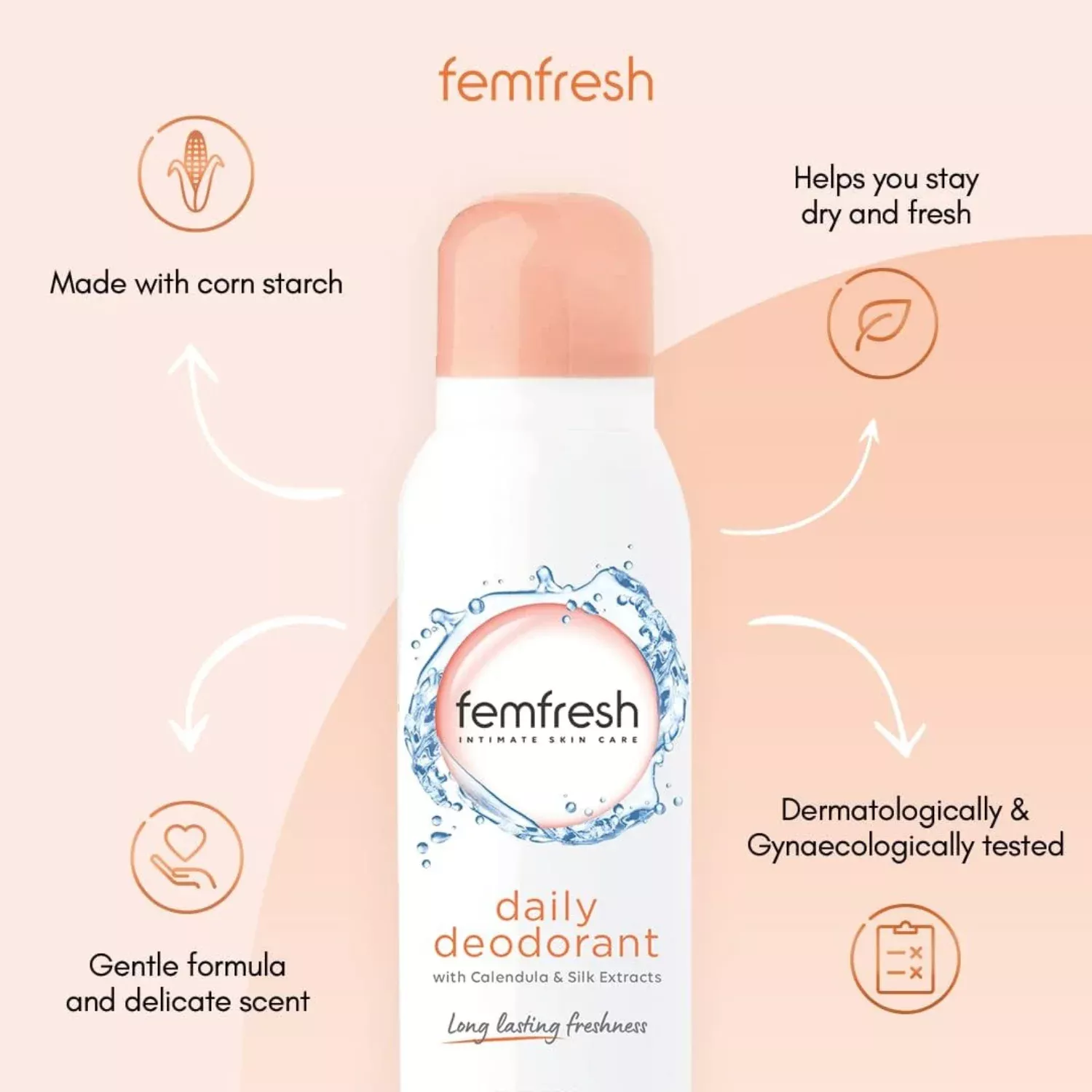 Femfresh Daily Freshness Deodorant 125ml