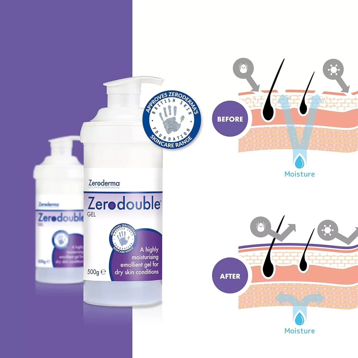 Zeroderma Moisturising Gel 500g