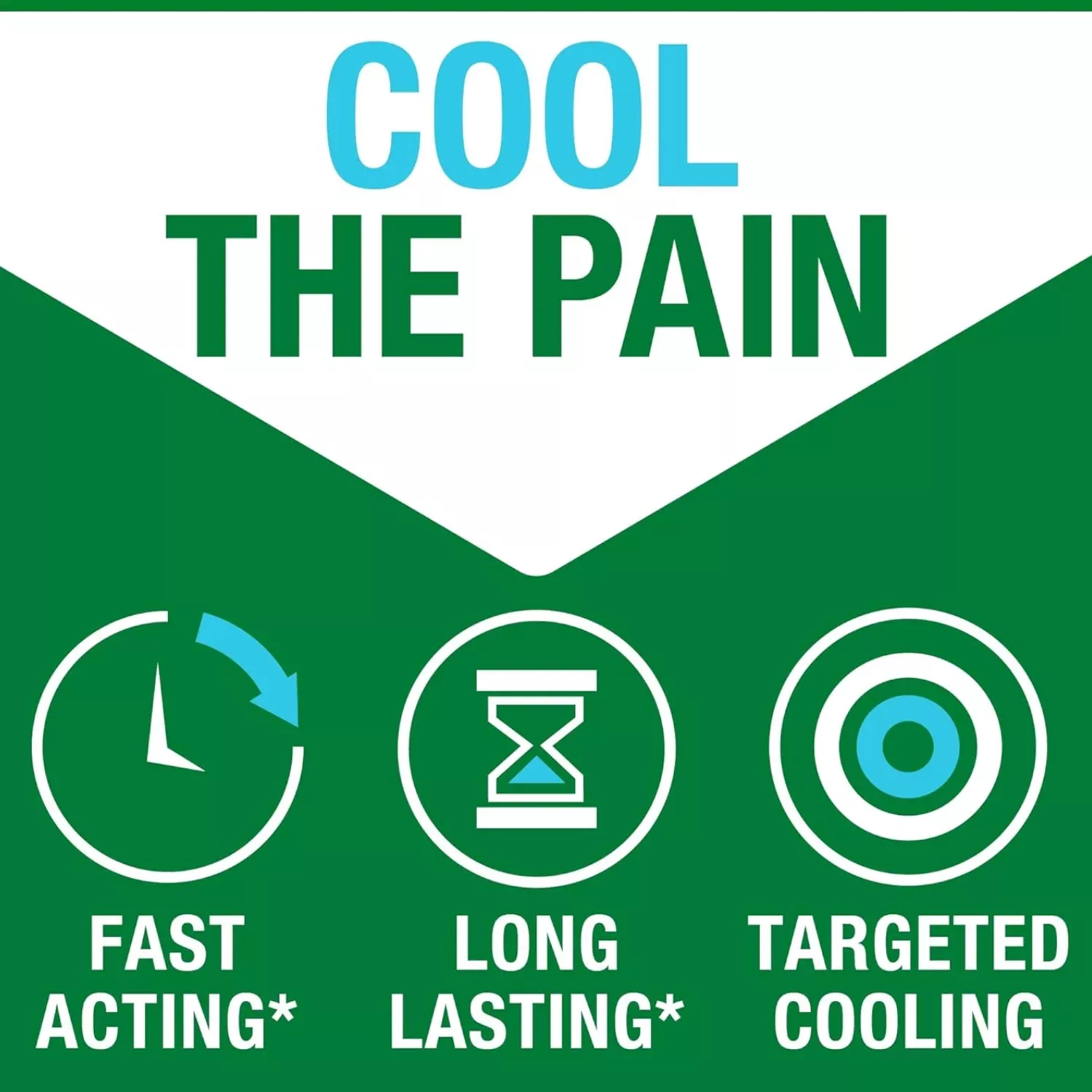 Biofreeze Pain Relieving Gel 118ml