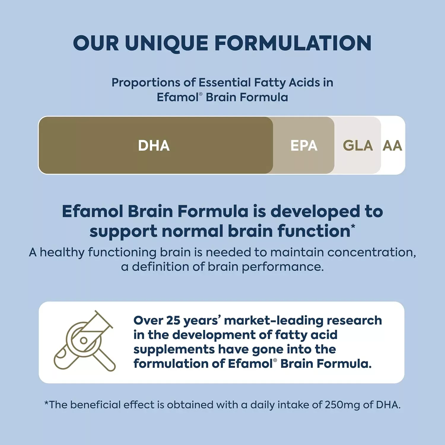 Efamol Efalex Brain Formula Liquid 150ml
