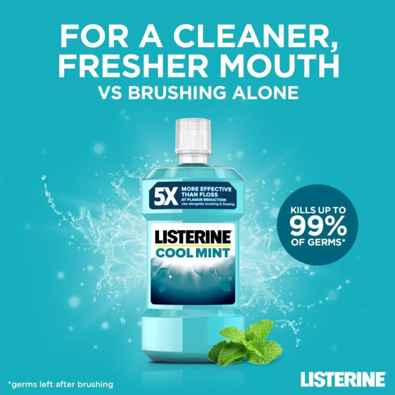 Listerine Coolmint Mouthwash 250ml