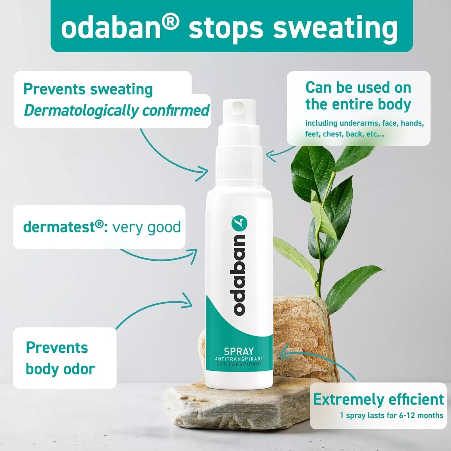 Odaban Antipersiprant Spray 30ml