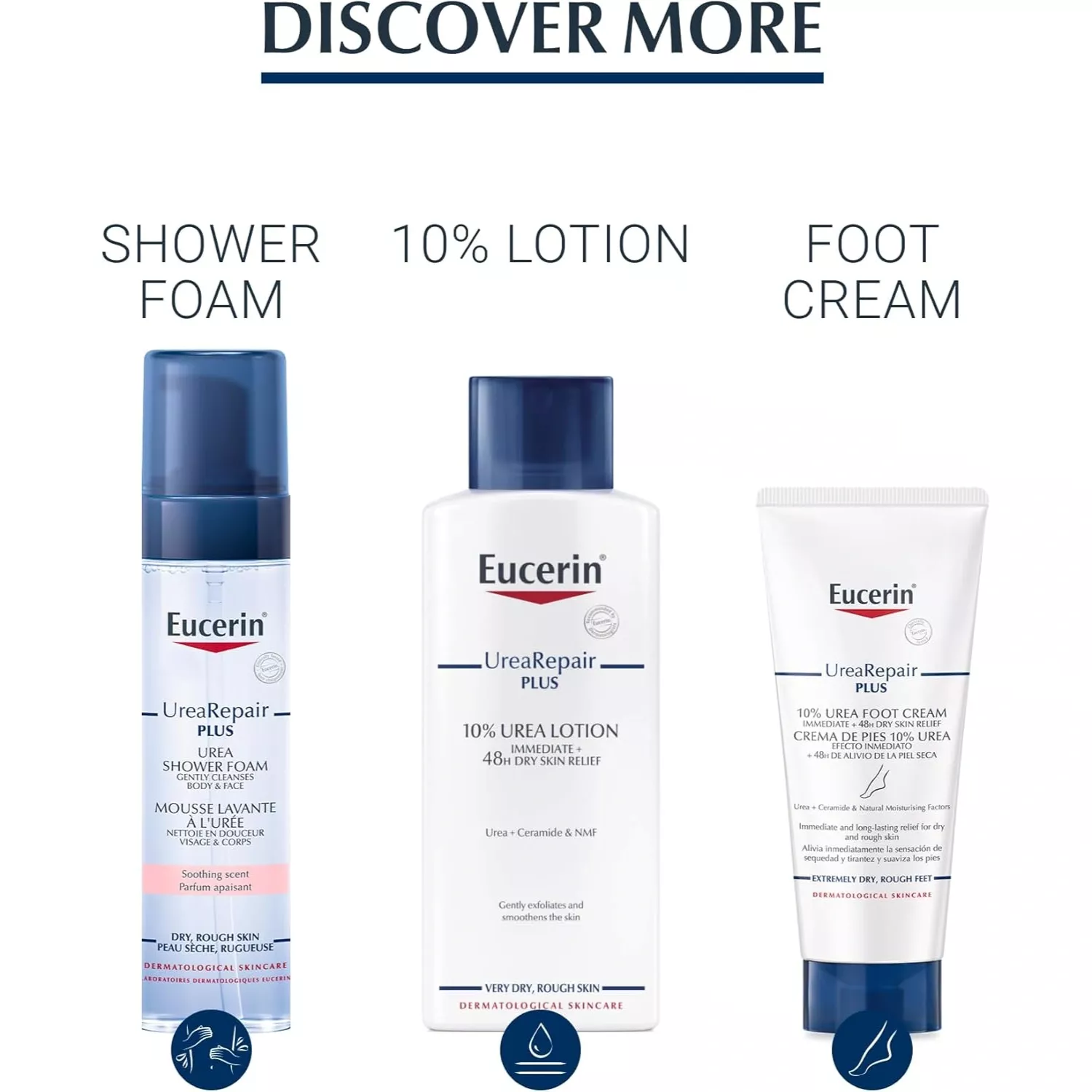 Eucerin UreaRepair Plus 5% Urea Hand Cream 75ml