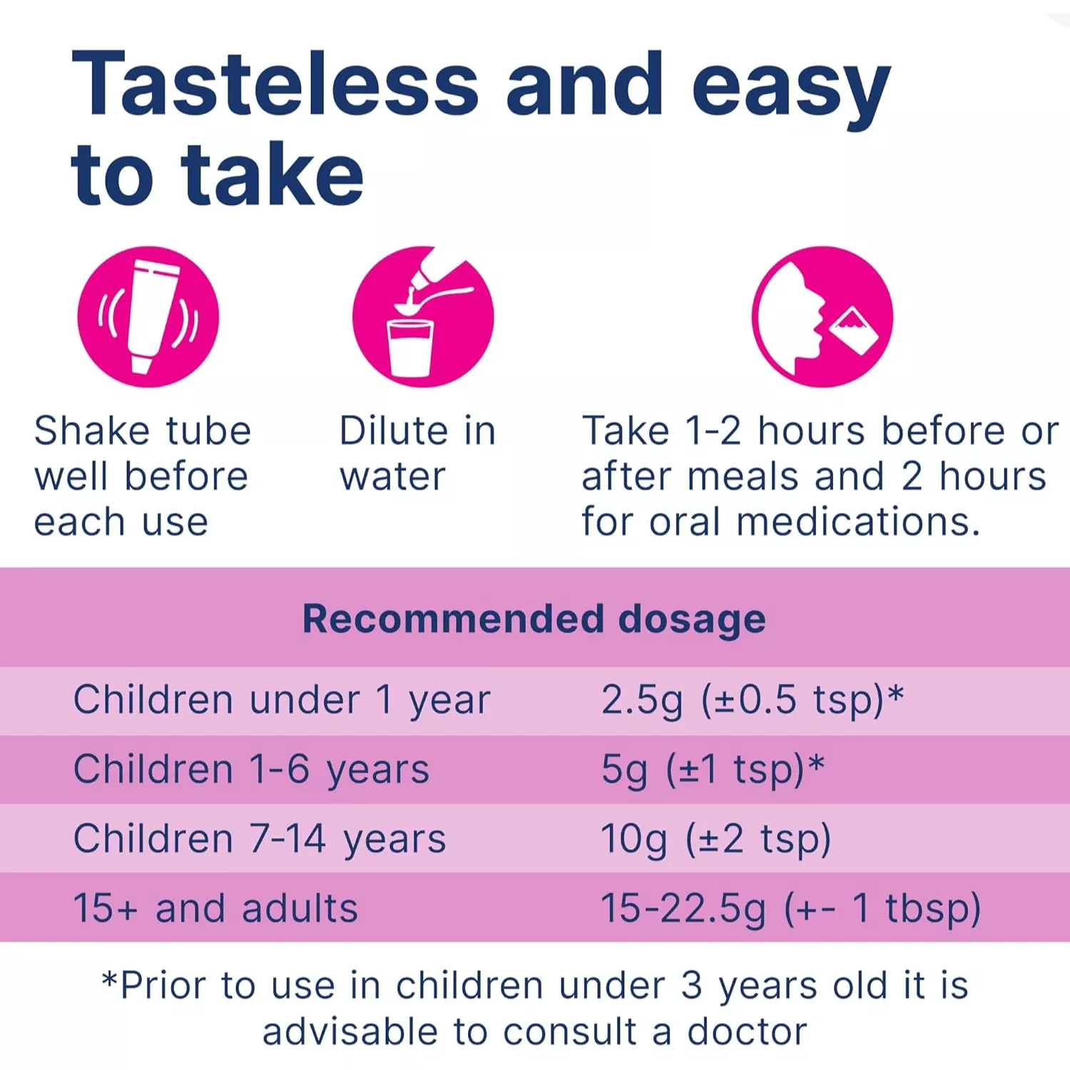 Enterosgel Diarrhoea Relief for Children 90g
