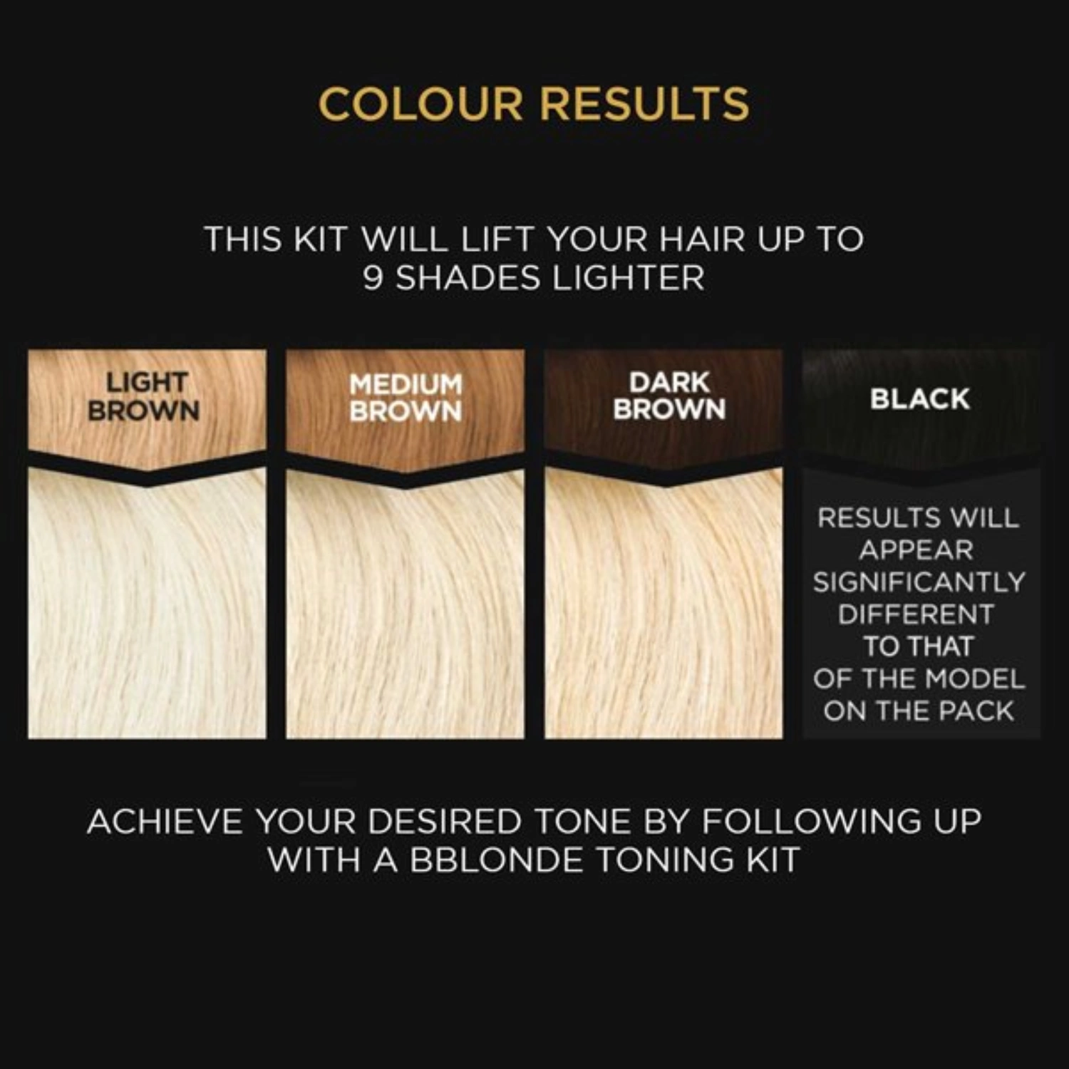 Maximum blonding kit no. 1 6