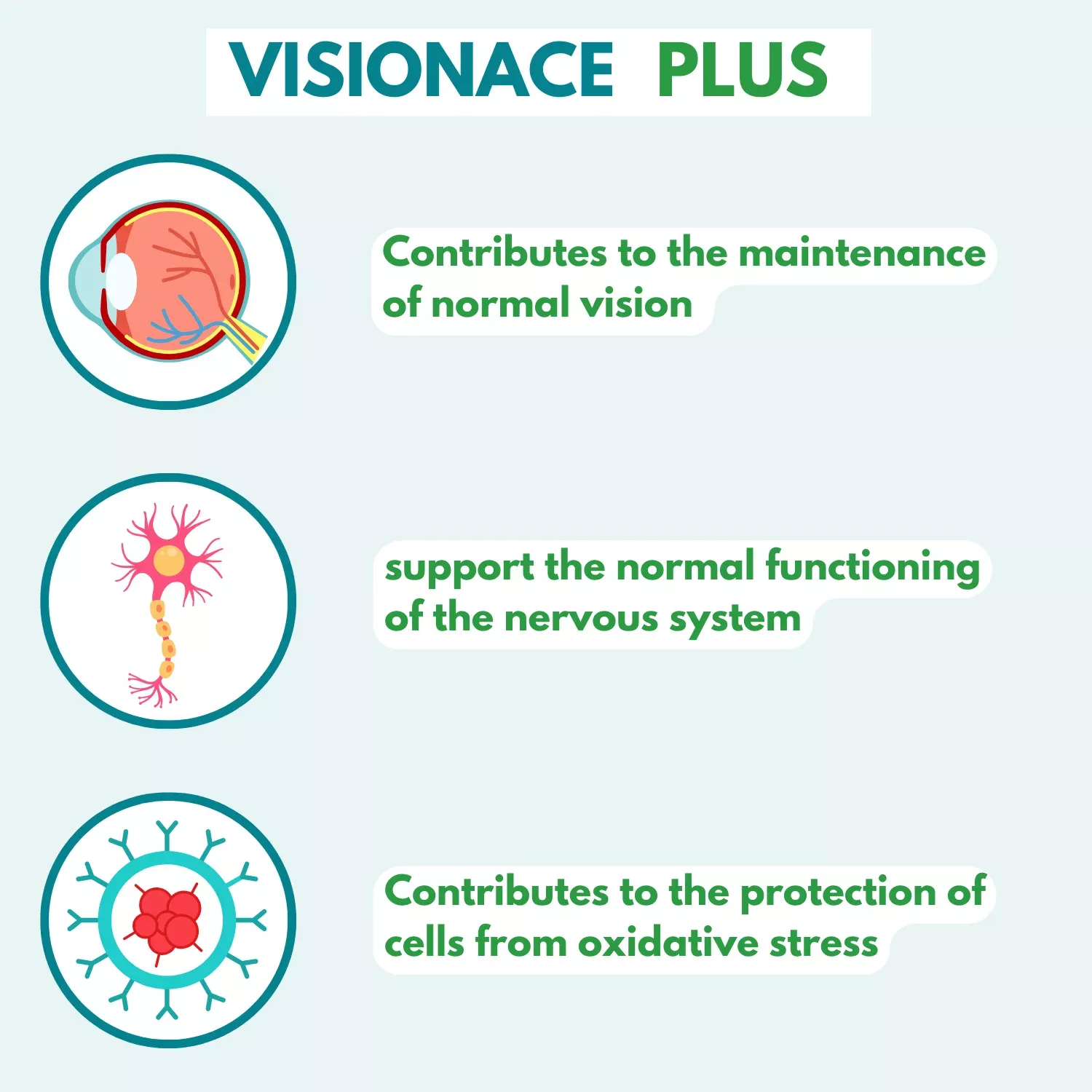 Vitabiotics visionace plus 56 tablets 4